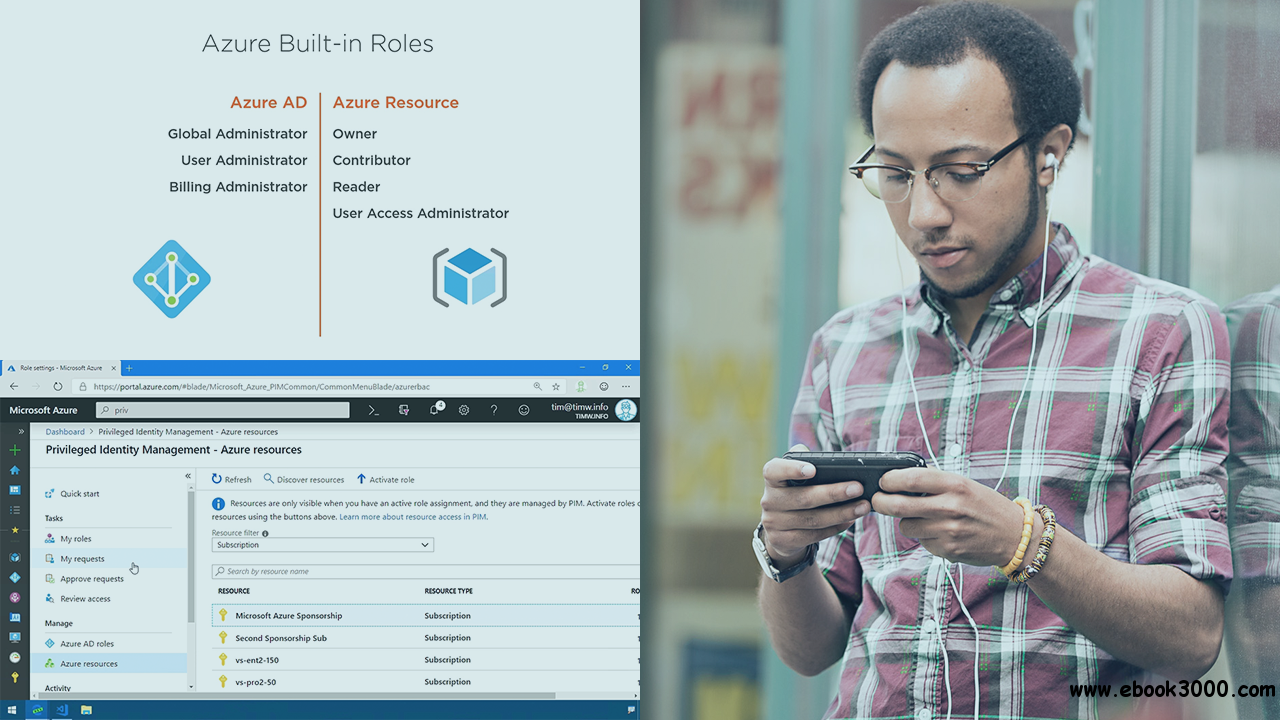 Configuring Microsoft Azure Active Directory Privileged Identity Management